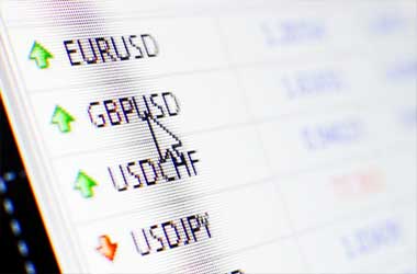 Currency Pairings