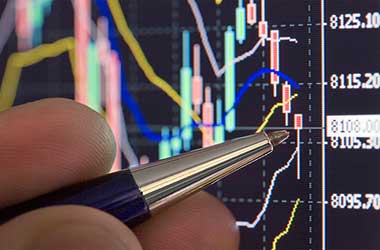 forex indicators created after 2000